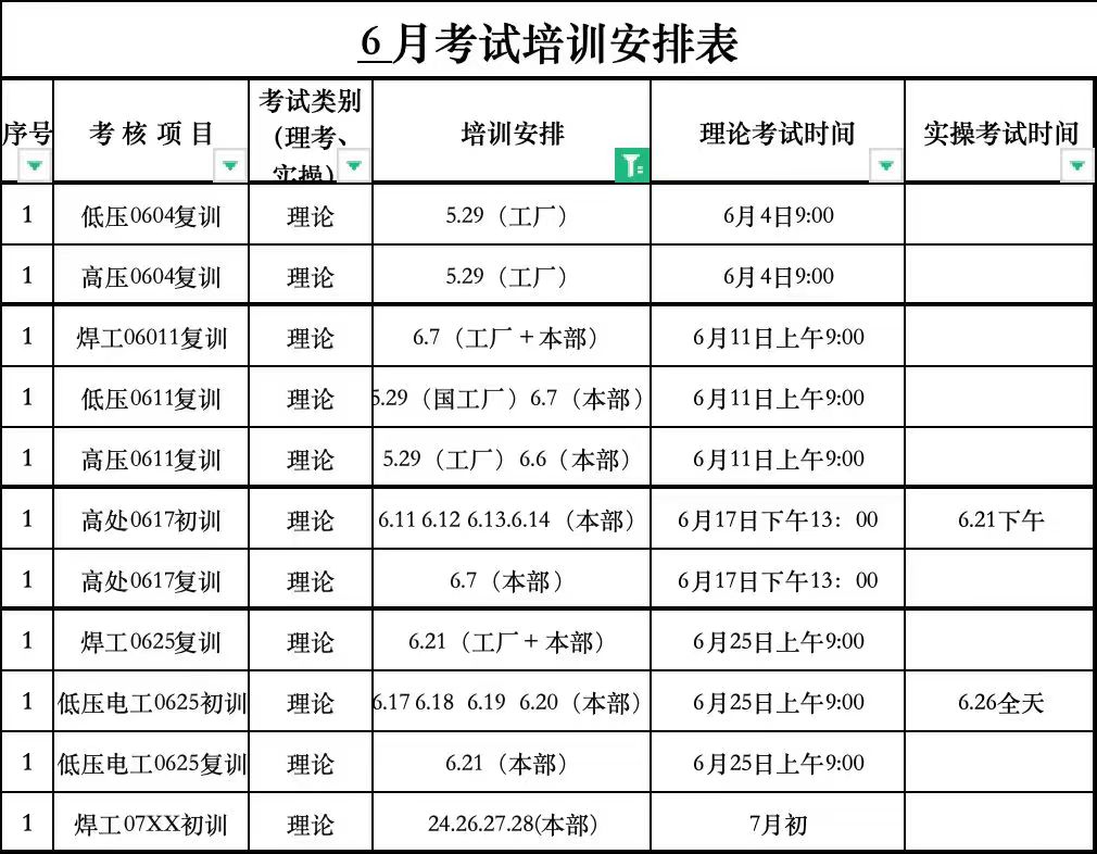 2024年6月培訓(xùn)考試安排已定，請悉知！(圖1)
