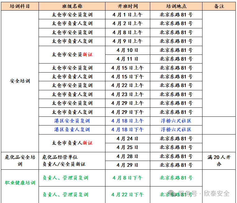 2025年4月培訓考試安排已定，請悉知！(圖1)