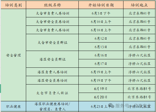 2025年6月培訓考試安排已定，請悉知！(圖1)