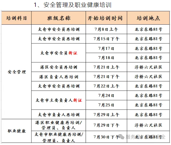 2025年7月培訓考試安排已定，請悉知！(圖1)