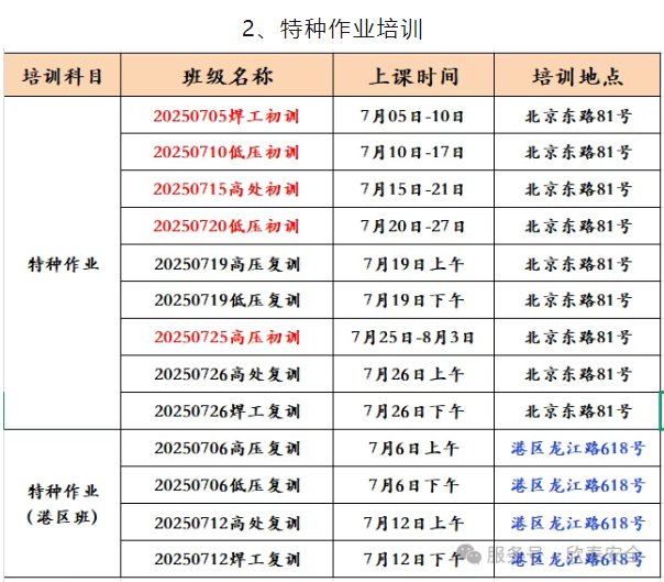 2025年7月培訓考試安排已定，請悉知！(圖2)