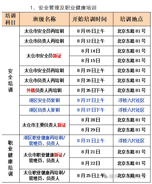  2025年8月培訓考試安排已定，請悉知！(圖1)