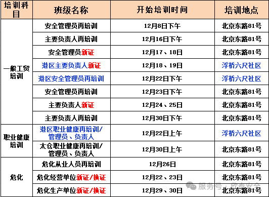 2025年12月份培訓計劃，請查收(圖1)