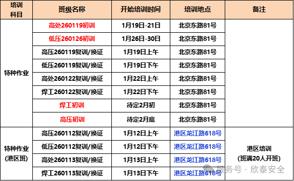 2026年1月培訓考試安排已定，請悉知！(圖1)