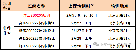 2026年2月培訓計劃，請悉知！(圖2)