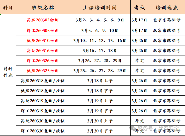 2026年3月培訓考試安排已定，請悉知！(圖1)