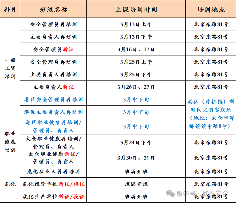 2026年3月培訓考試安排已定，請悉知！(圖2)