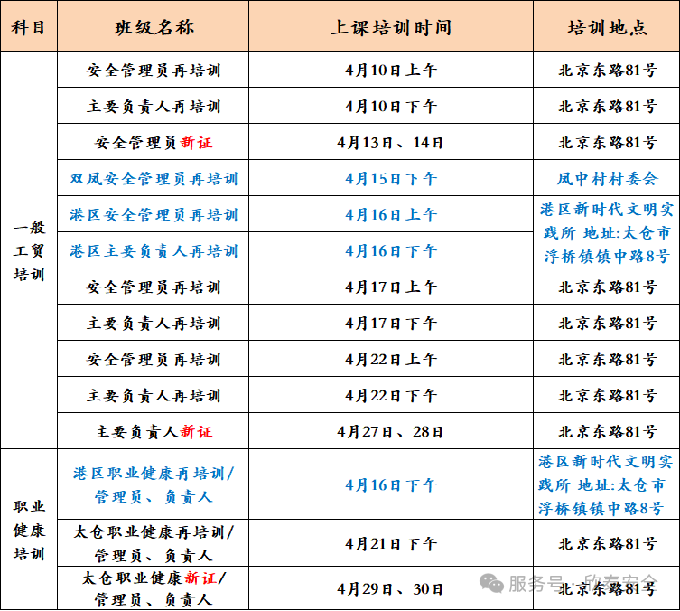 2026年4月培訓考試安排已定，請悉知！(圖2)