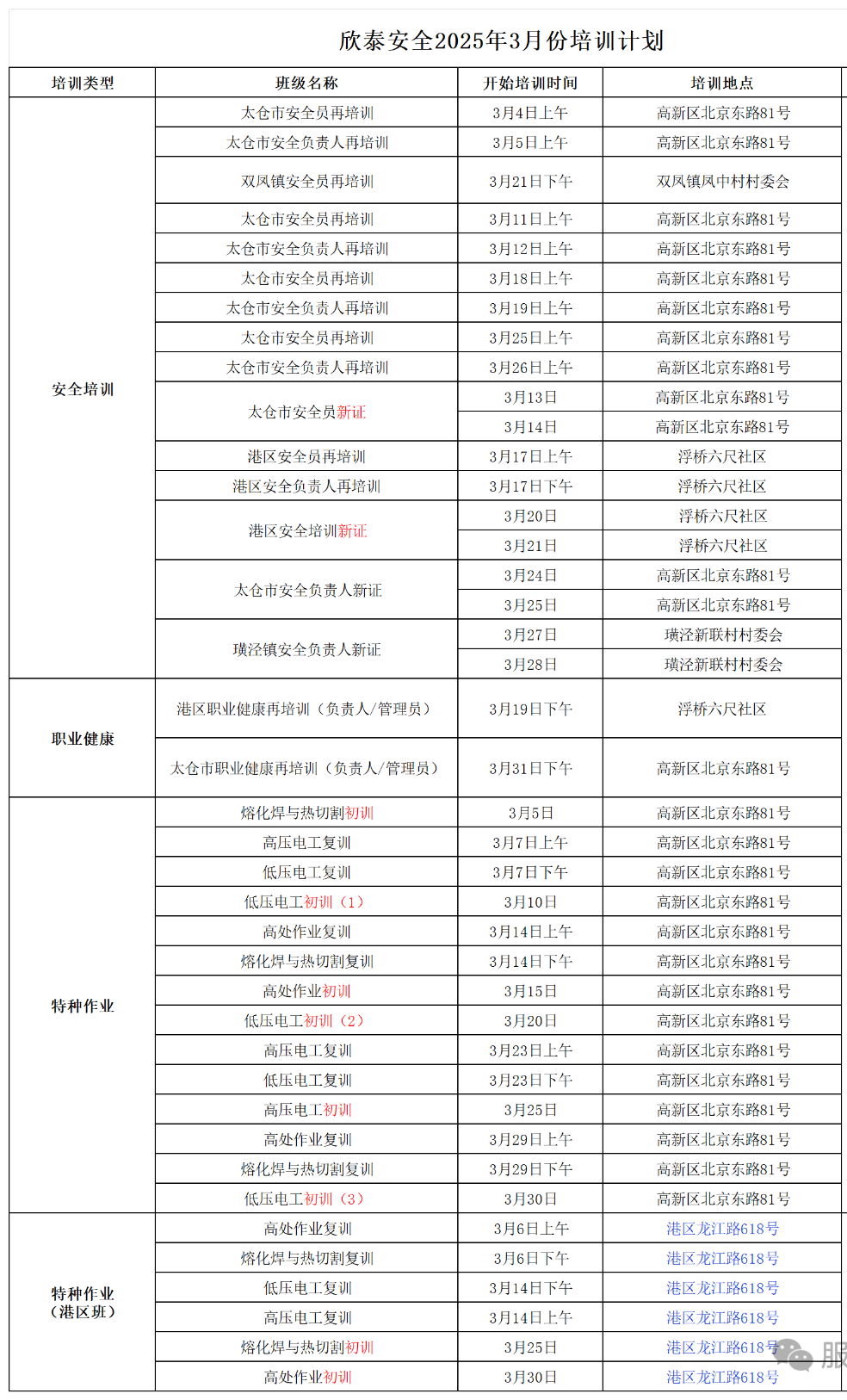 2025年3月培訓考試安排已定，請悉知！(圖1)